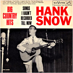 Cover image of Big Country Hits